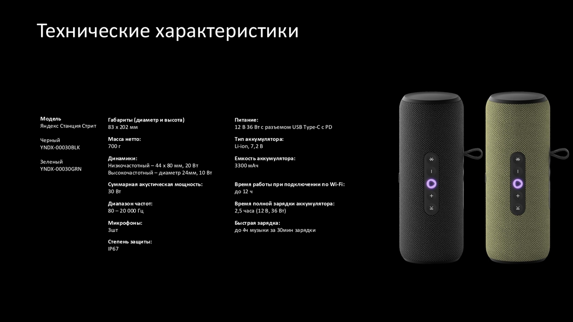 Яндекс.Станция Стрит YNDX-00030 Технические характеристики