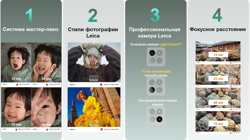 Xiaomi 14 12GB/512GB Black EU Система мастер-линз