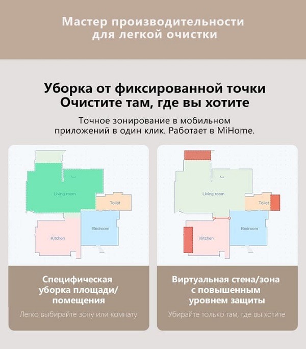 Пылесос Viomi Robot Vacuum Cleaner SE Уборка от фиксированной точки