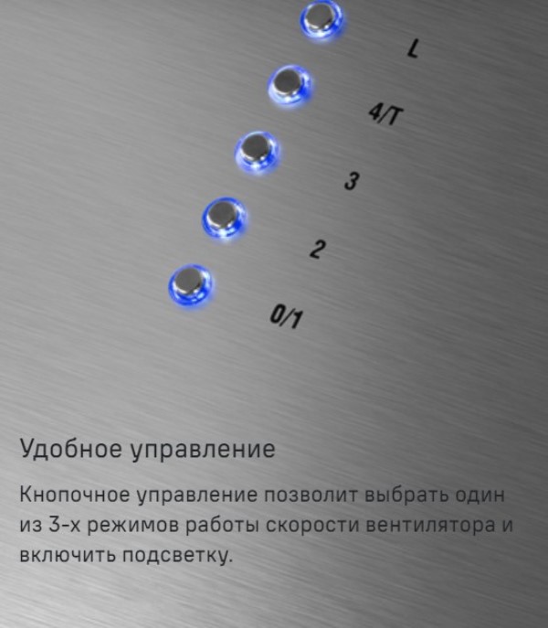 MAUNFELD Bath Plus 402 Удобное управление