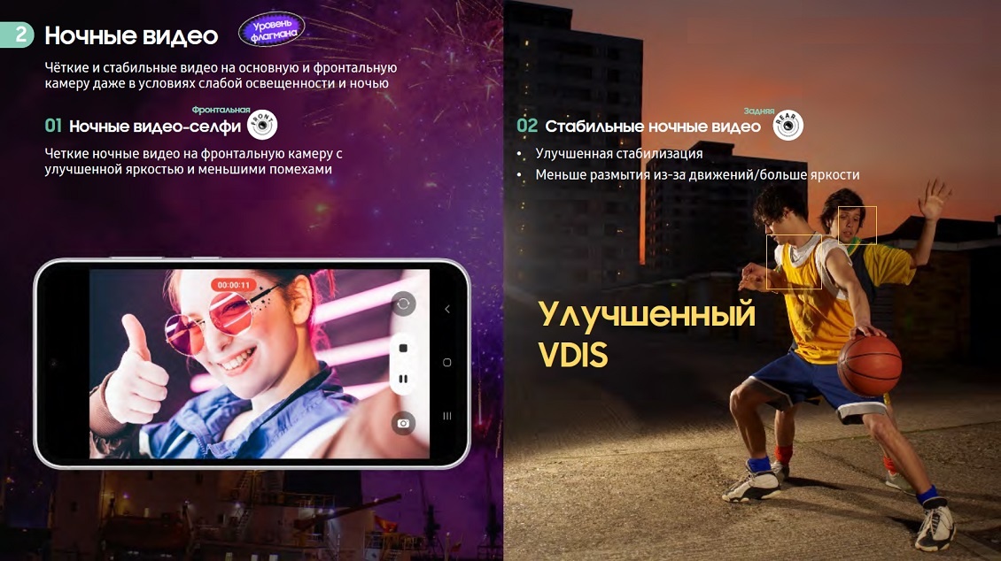 Ночные видео