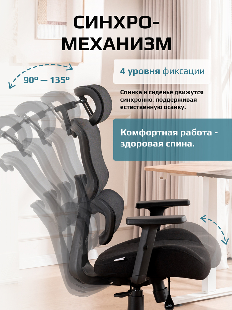 4 уровня фиксации