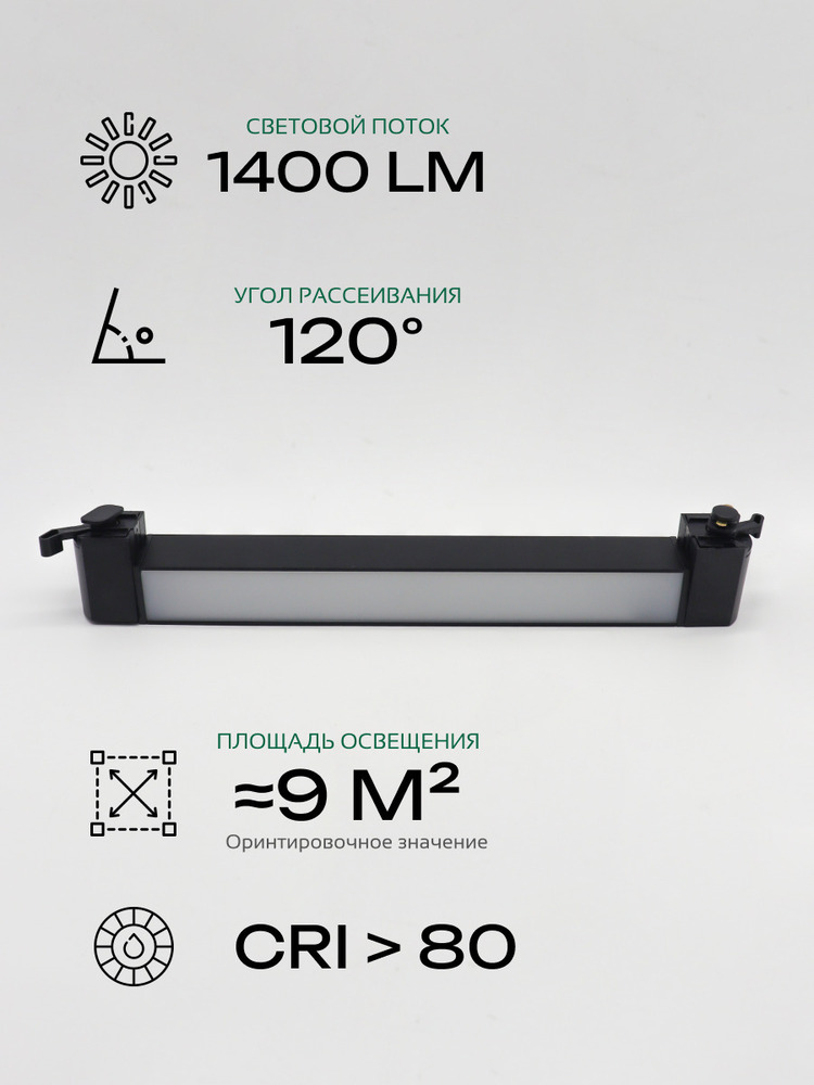 угол рассеивания 120