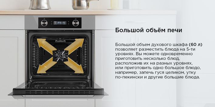 большой объем печи