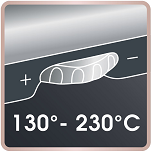 ROWENTA OPTILISS II SF3210F0 Высокая температура