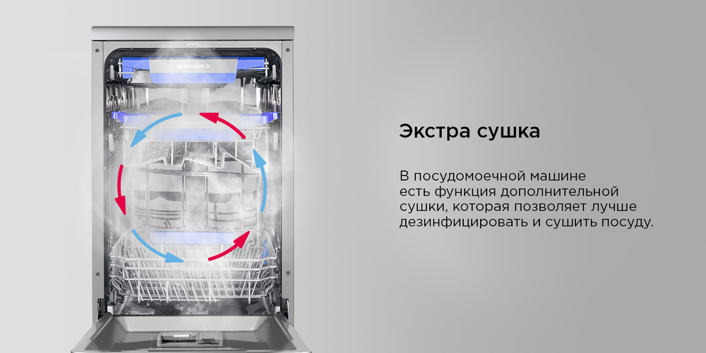 Посудомоечная машина MAUNFELD MWF45331S Inverter экстра сушка