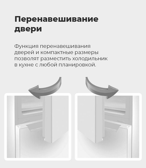 Перенавешиваемая дверца