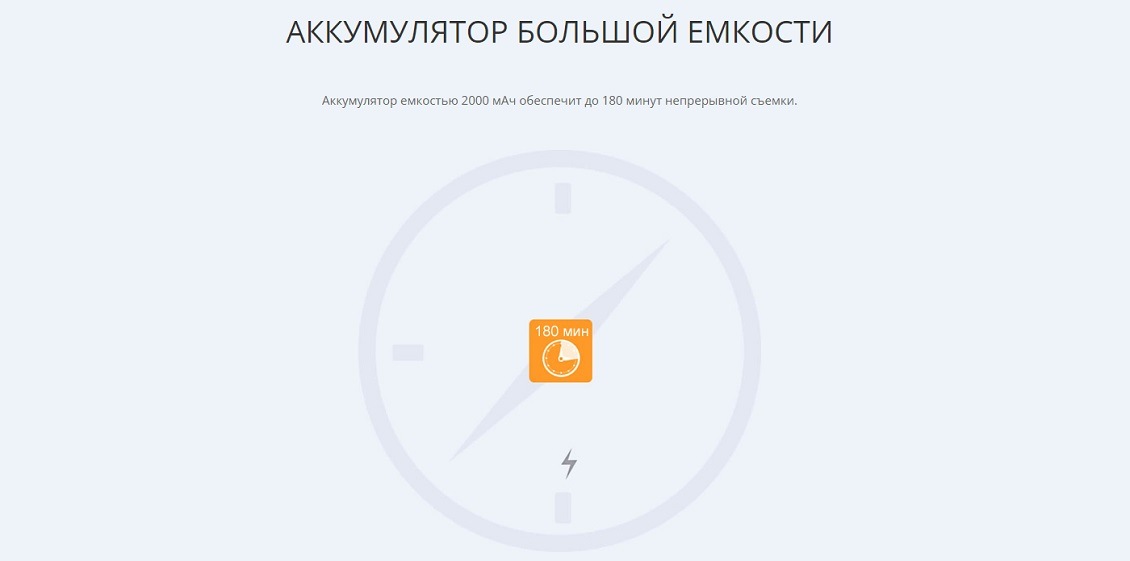 Шлем AIRWHEEL С5