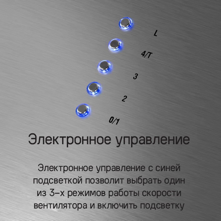 MAUNFELD Bath Plus 402IL Электронное управление