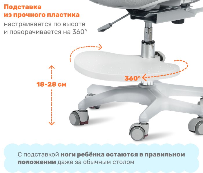 Детское поворотное кресло YOKA YC-6 Gammy (серый) подставка из пластика