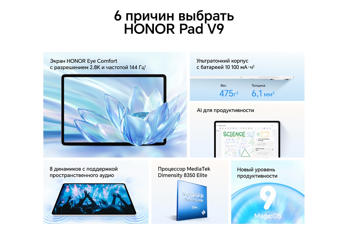 Планшет HONOR Pad V9 Wi-Fi 8GB/256GB 6 причин выбрать HONOR Pad V9