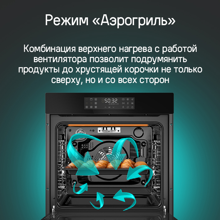 MAUNFELD EOEH7615B Режим Аэрогриль