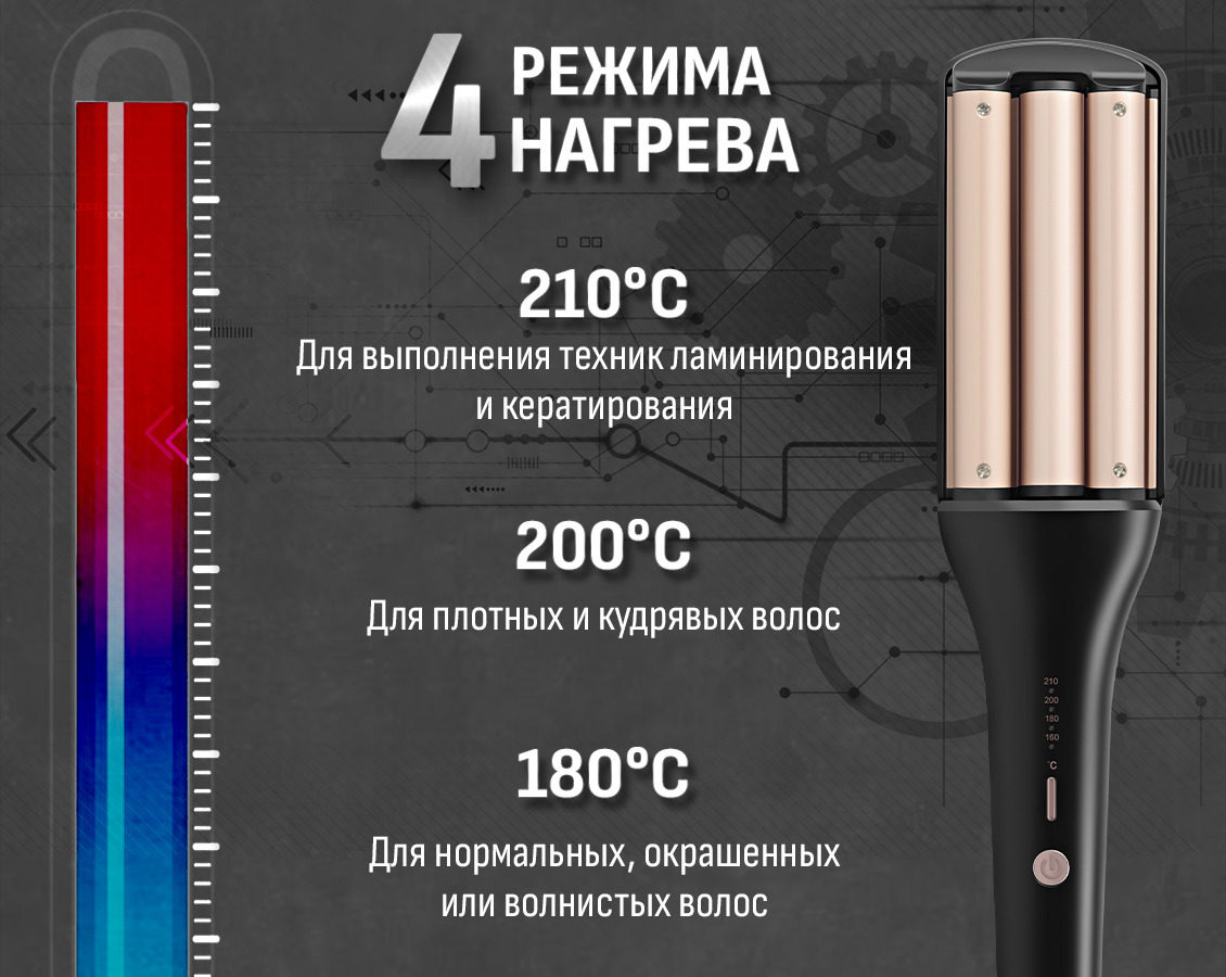 Aresa AR-3344 4 режима нагрева