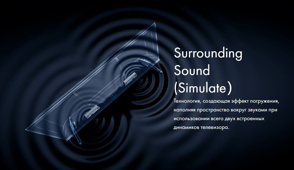 Haier Smart TV S2 Pro Surrounding Sound