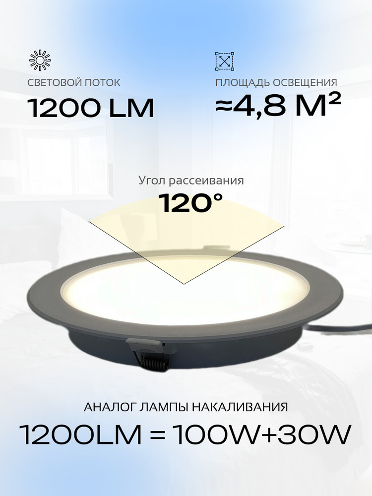 1200Лм