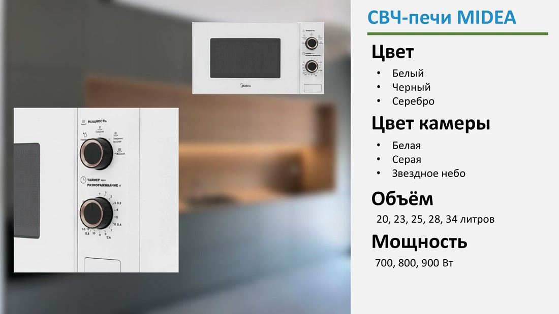 Midea MM720S220-W Разные модели