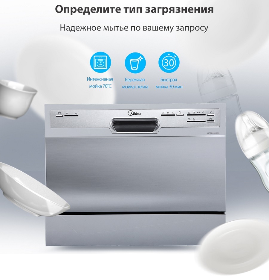 Midea MCFD55200S Определите тип загрязнения