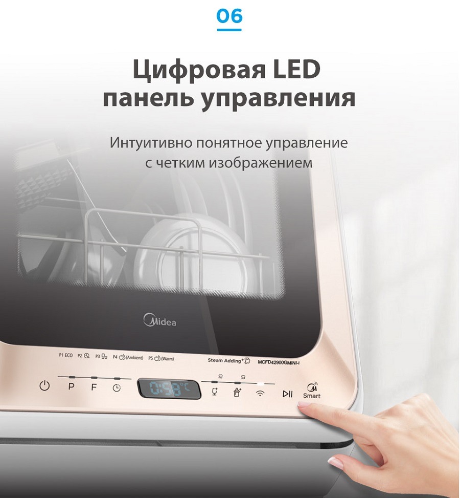 Цифровая панель управления