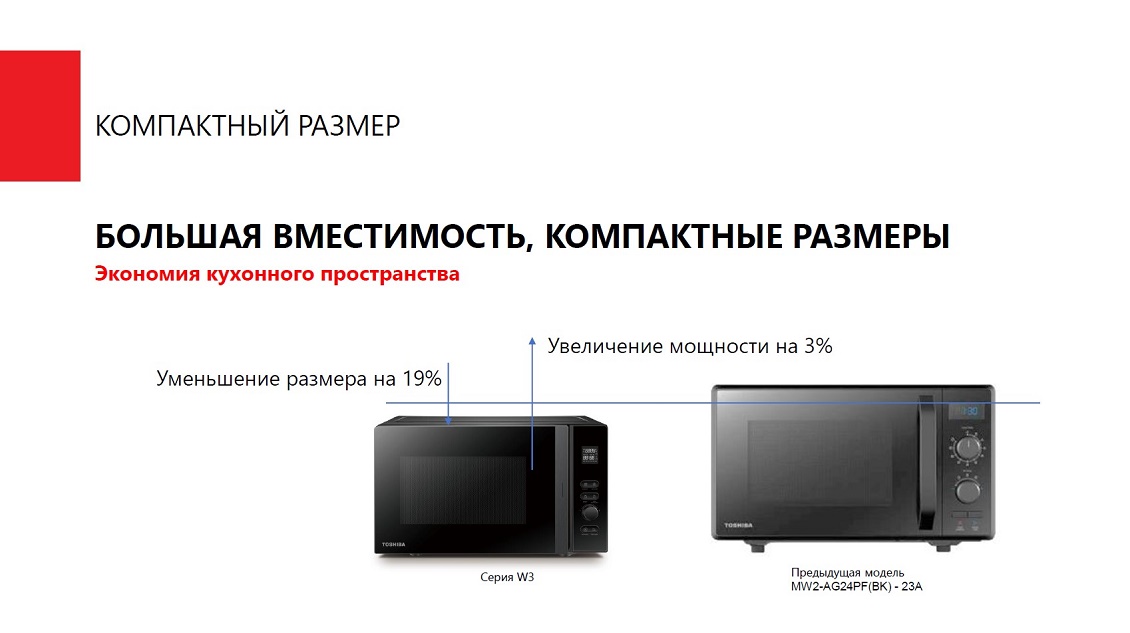 Микроволновая печь Toshiba MV-AG21TF (BK) Компактный размер