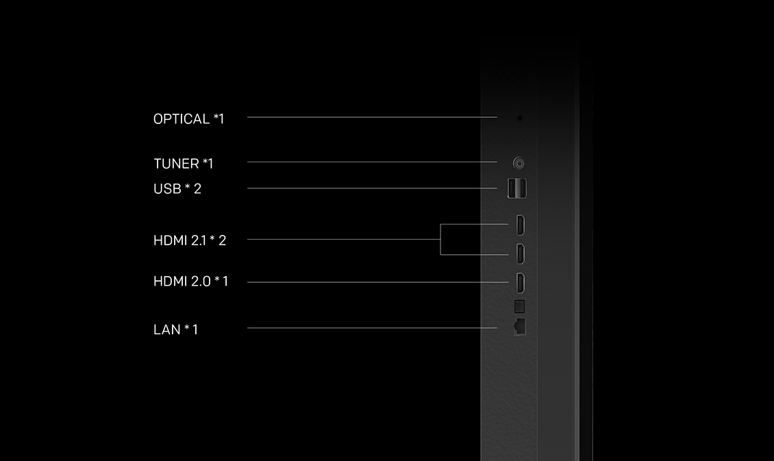 Skyworth Q78G Разъемы