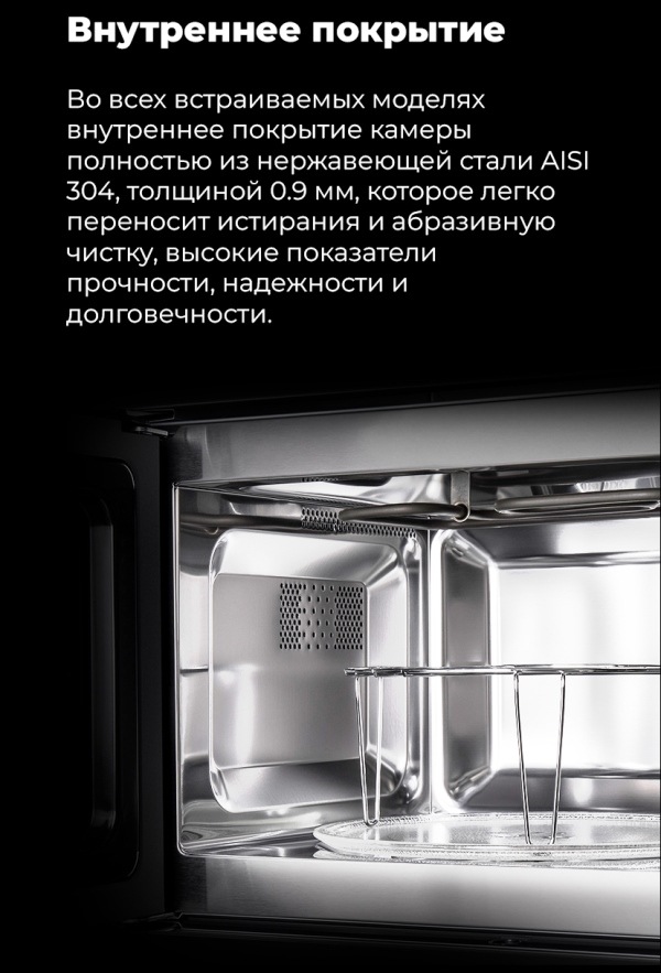 Внутреннее покрытие