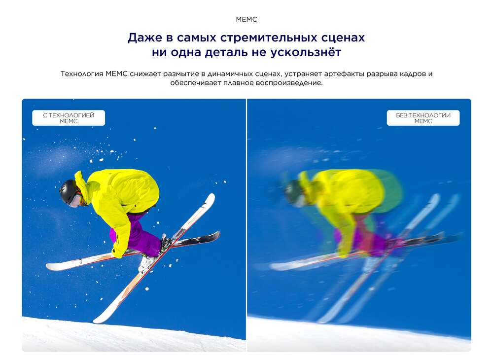 Телевизор iFFalcon 43U65 технология МЕМС