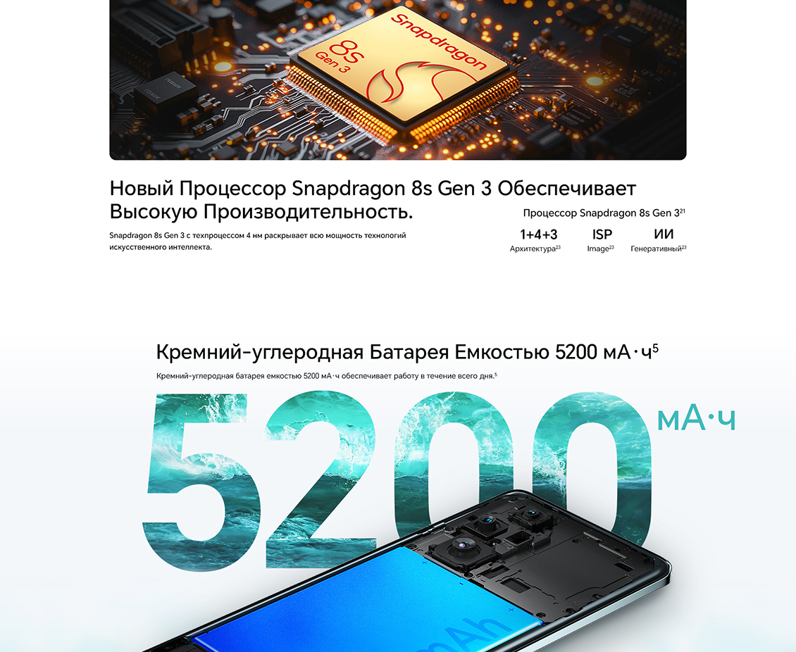 Honor 200 Pro Новый процессор