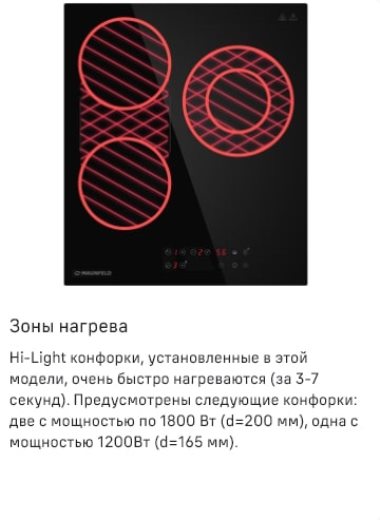 Зоны нагрева