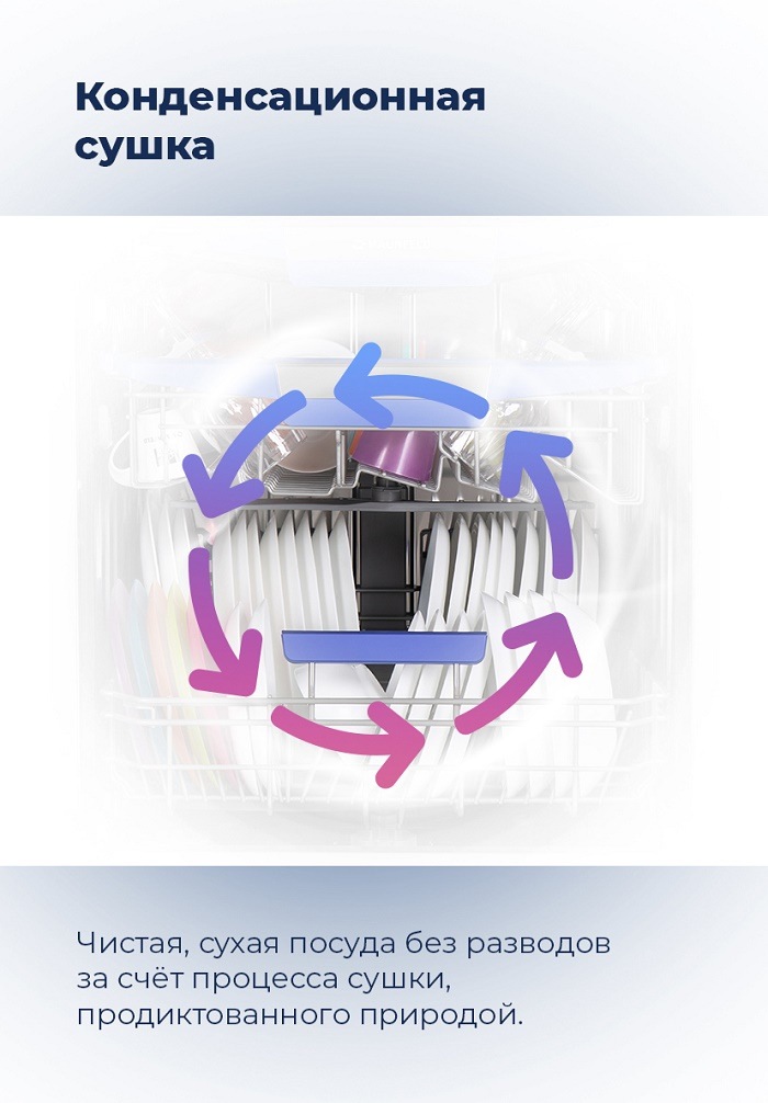 Посудомоечная машина MAUNFELD MLP-12IMR Конденсационная сушка