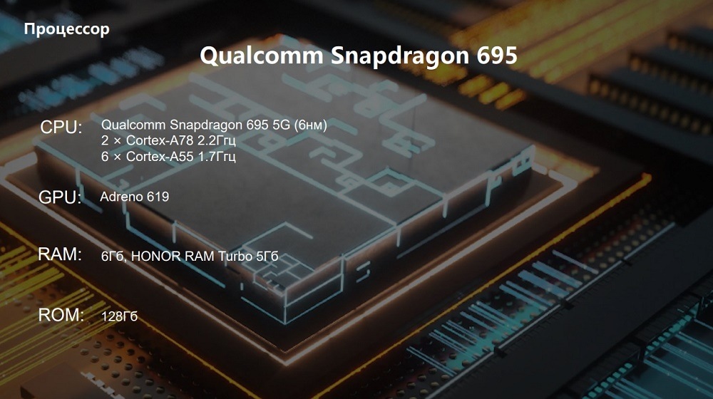 HONOR X9a Процессор Qualcomm Snapdragon 695