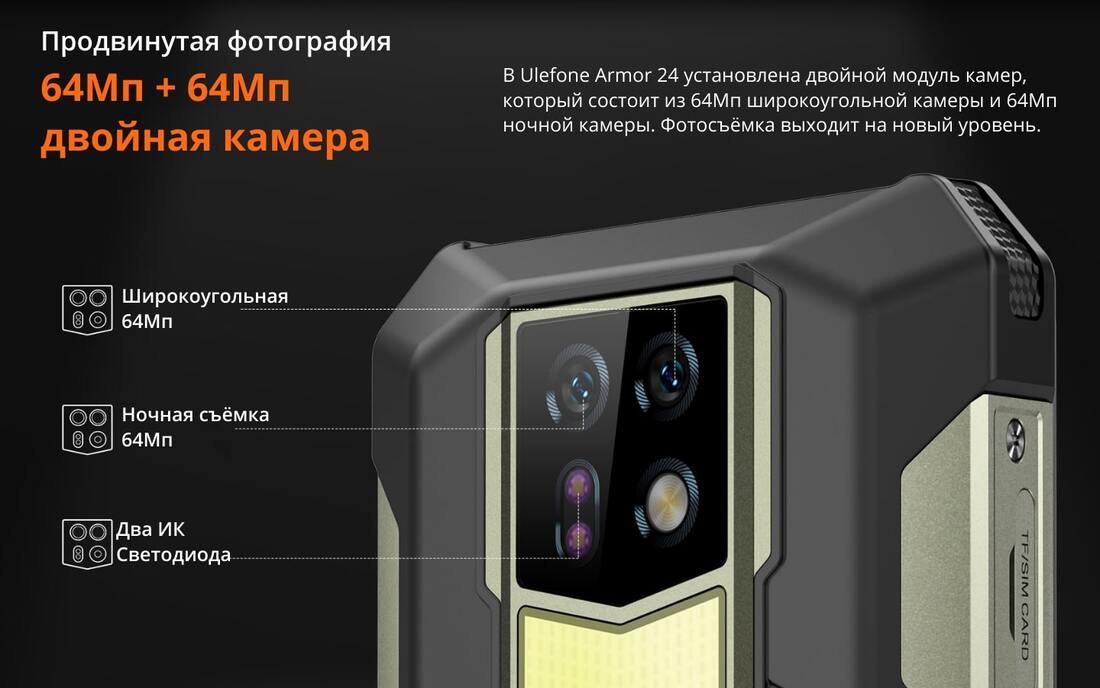 продвинутая фотография 