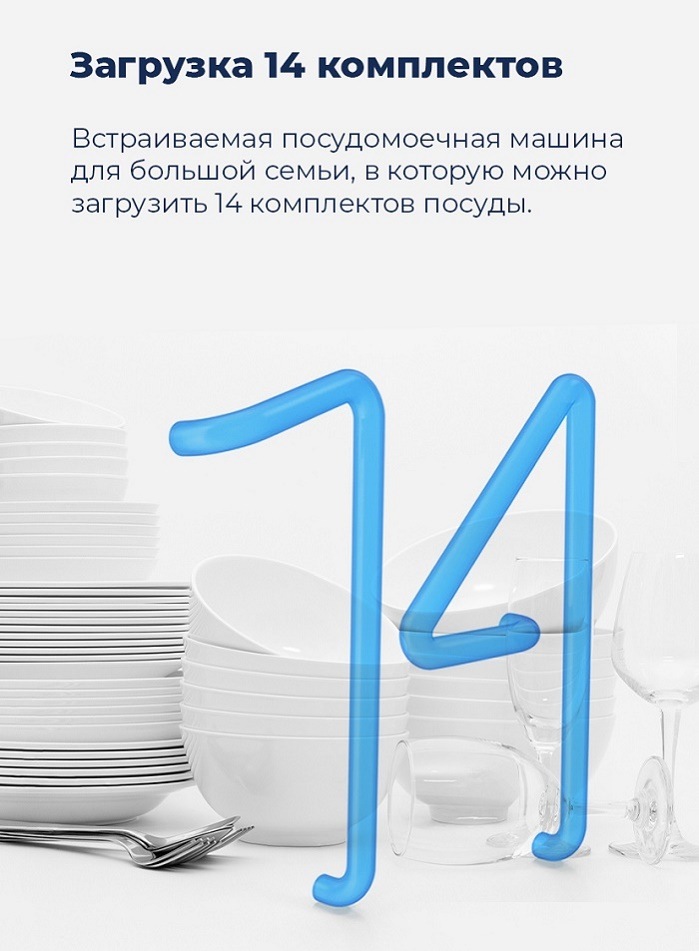 Посудомоечная машина MAUNFELD MLP-12IM Загрузка 14 комплектов