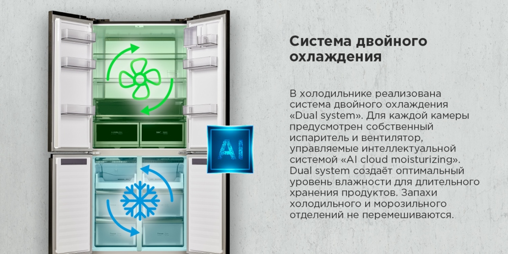 Система двойного охлаждения