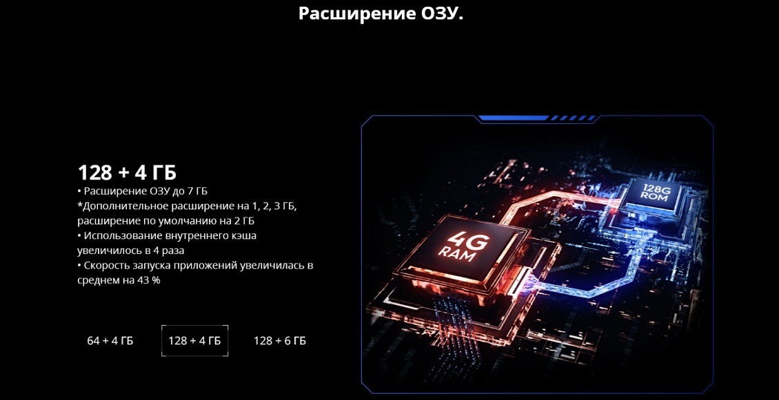 TECNO POVA Neo 2 Расширение ОЗУ