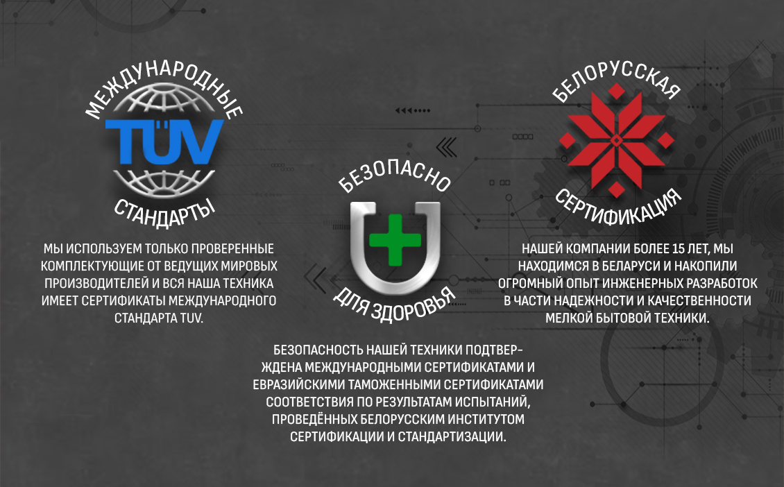 Aresa AR-1612 Международные стандарты