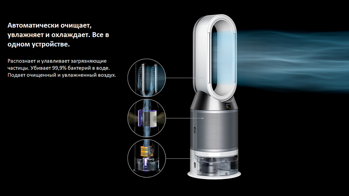 Очищает, увлажняет, охлаждает