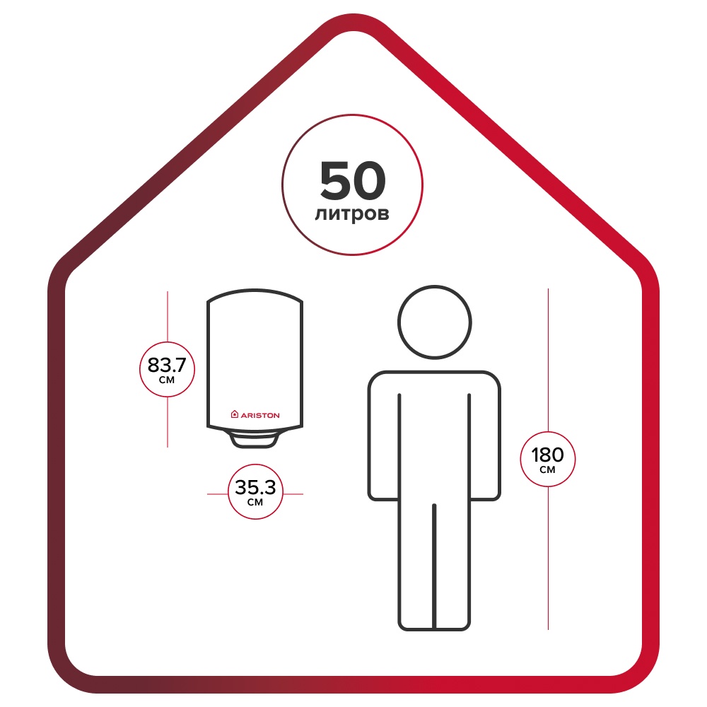 Ariston ABS BLU1 EСO PW 50 V SLIM 50 Литров