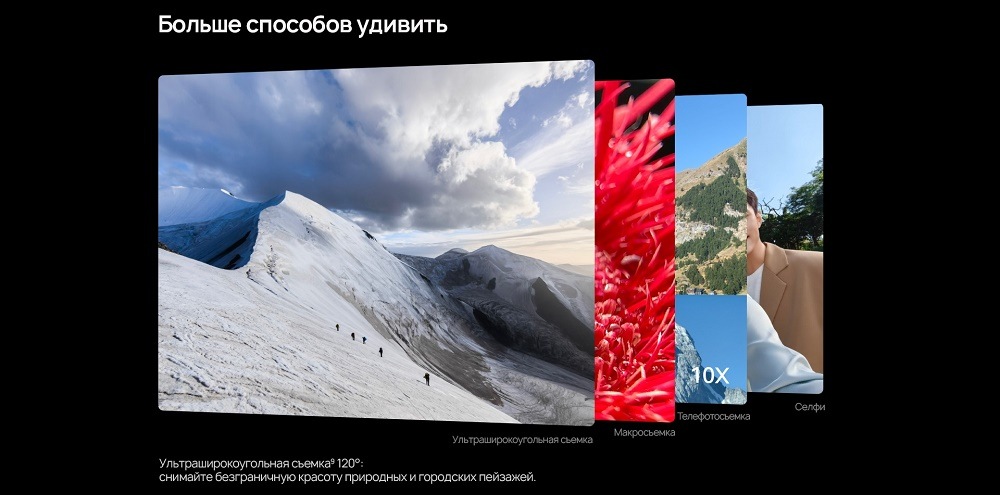 Ультраширокоугольная камера