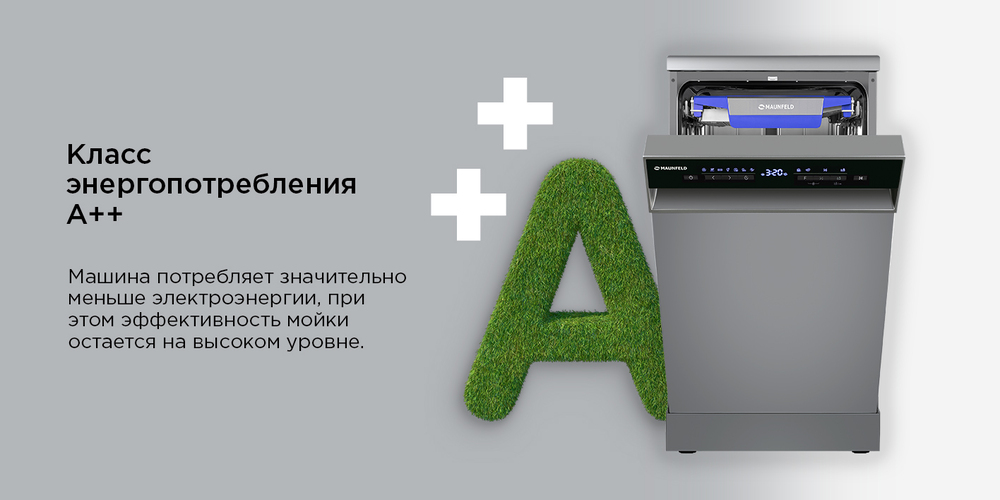 Посудомоечная машина MAUNFELD MWF45331S класс энергопотребления