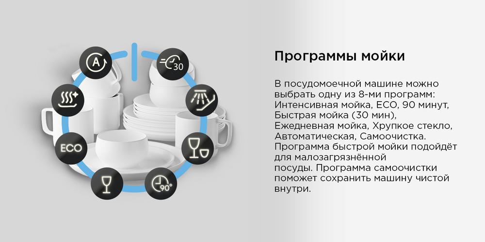 Посудомоечная машина MAUNFELD MWF45331S Inverter программы мойки