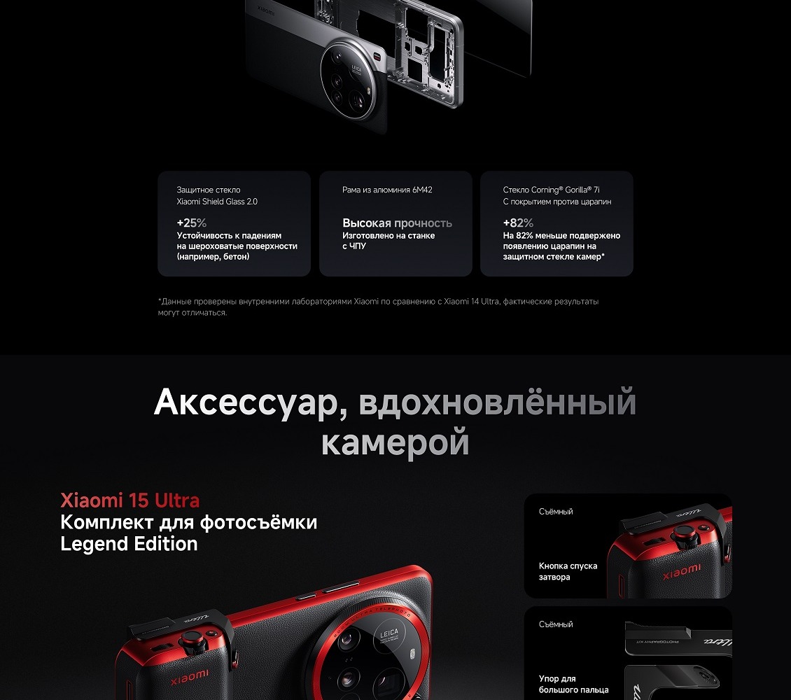 аксессуар вдохновленный камерой