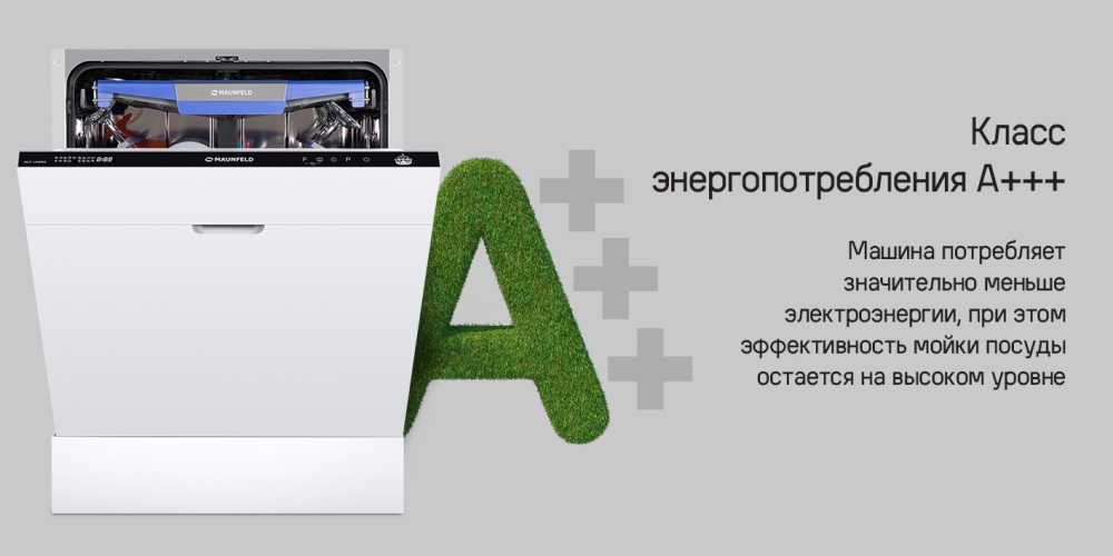 MAUNFELD MLP-12IMROI Класс энергоэффективности А+++