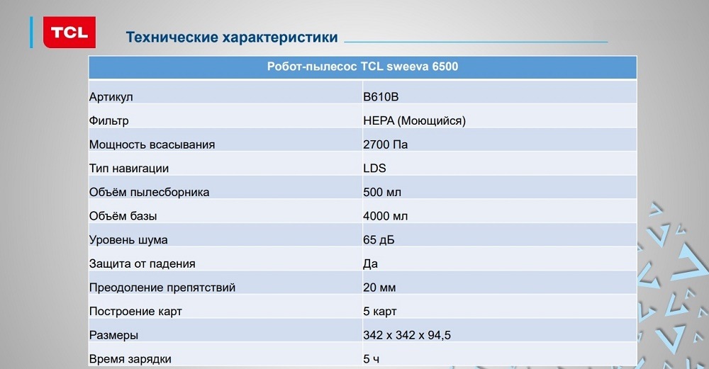 TCL Robot Vacuum Sweeva 6500 Технические характеристики