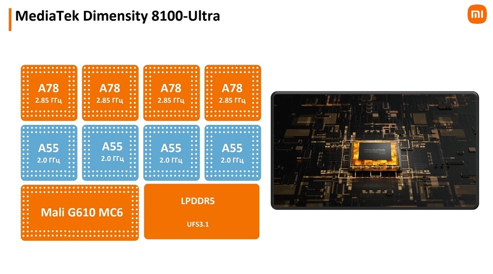 Процессор MediaTek Dimensity 8100-Ultra