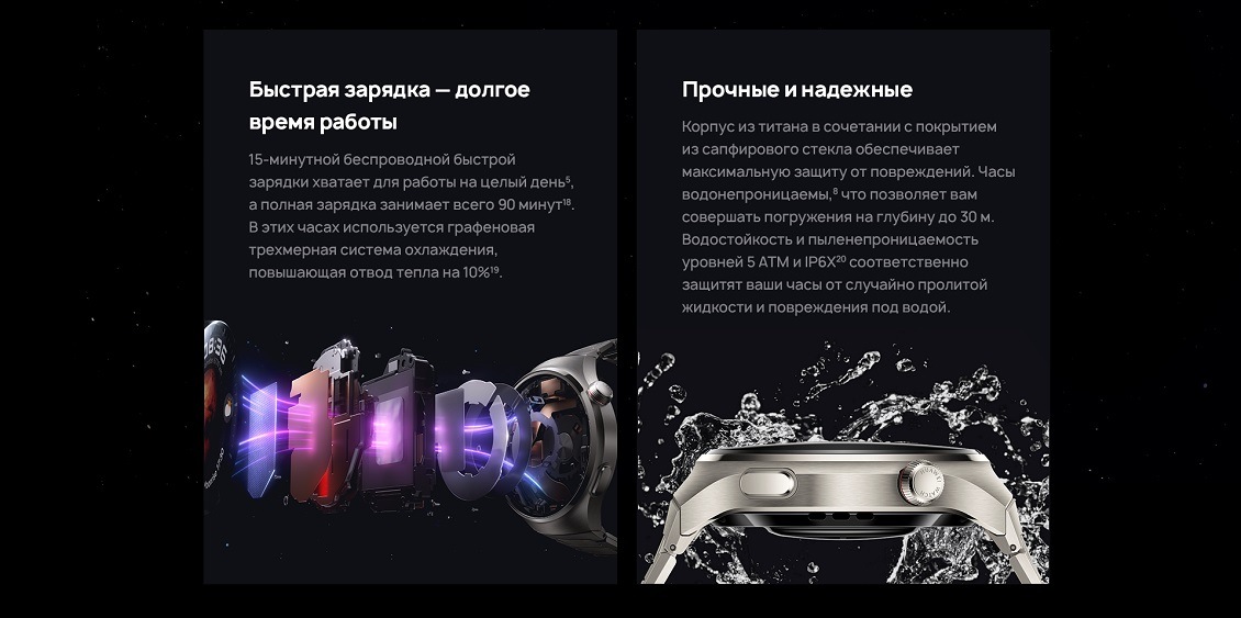 HUAWEI Watch 4 Pro Быстрая зарядка и долгое время работы