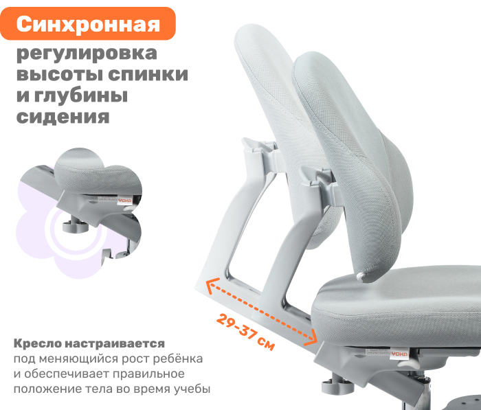 Детское поворотное кресло YOKA YC-3 Blain (серый) регулировка спинки