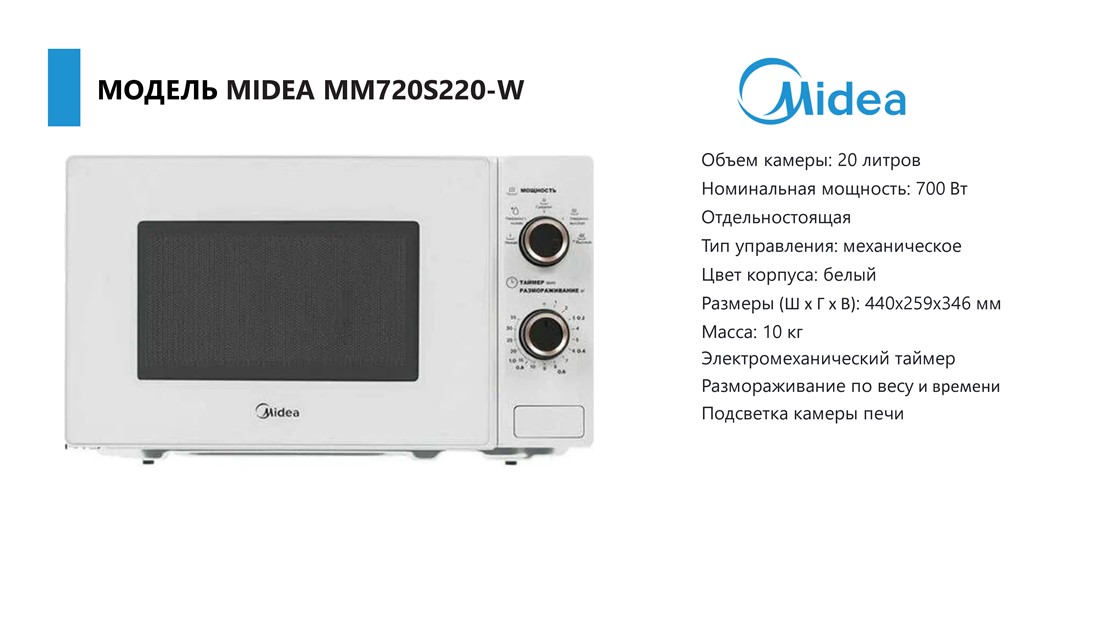 Midea MM720S220-W Объем 20 литров