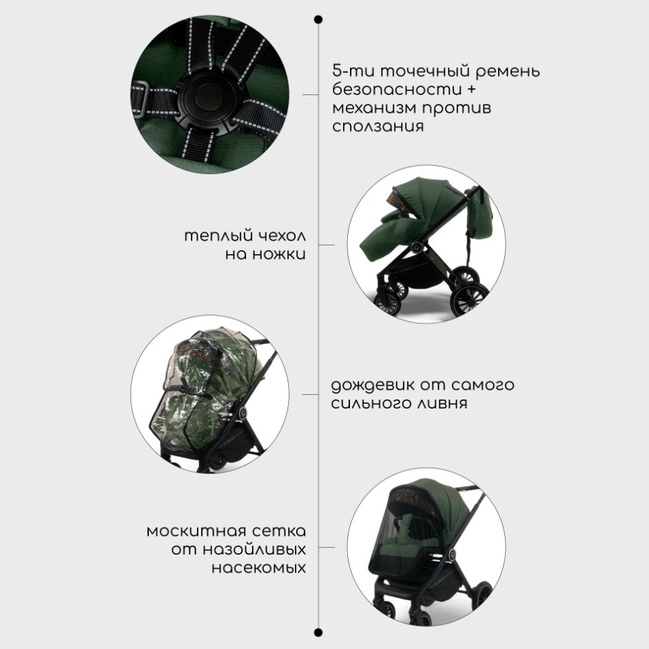 Детская универсальная коляска BubaGo BLOOM 2in1 BG 134-3 (зеленый) характеристики