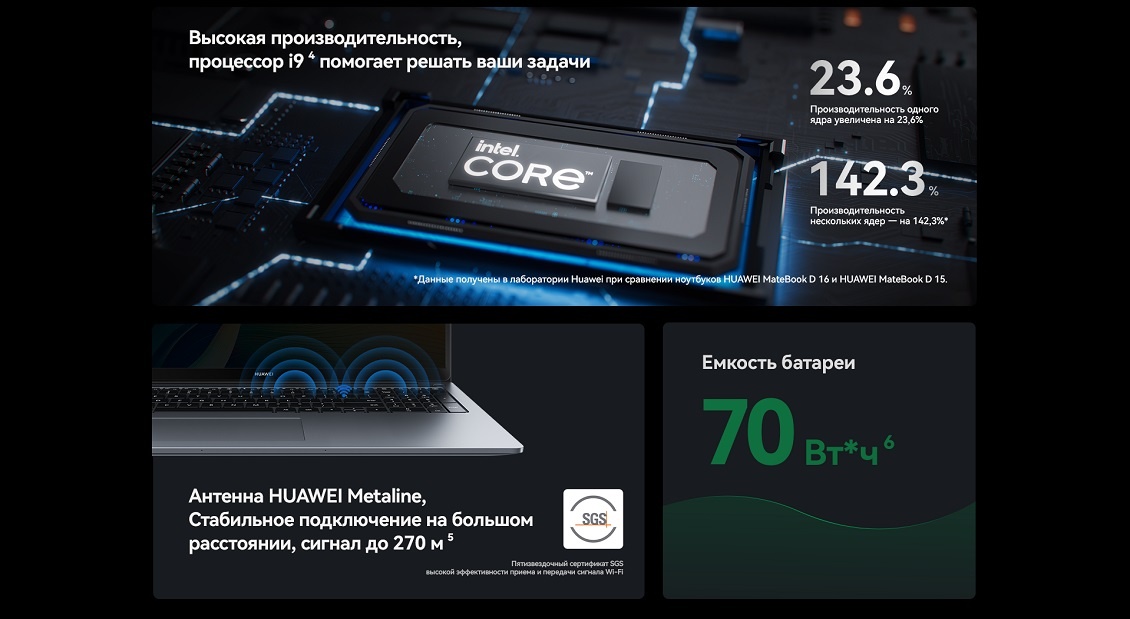 Высокая производительность