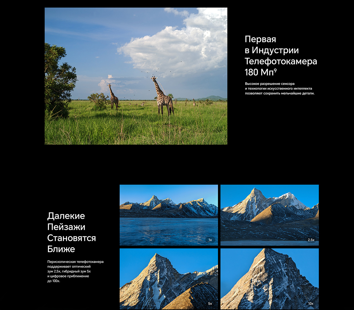 Первая в индустрии телефотокамера